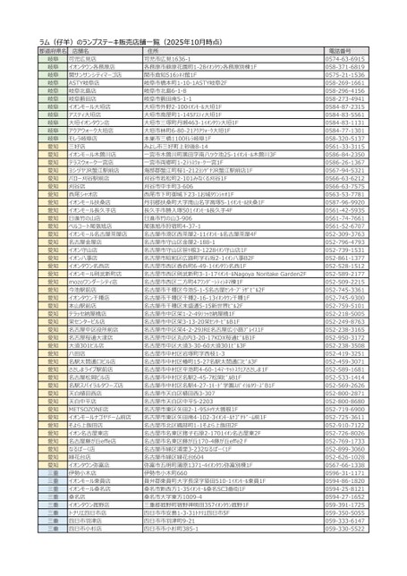ブック表示